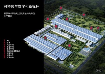 奧迪一汽新能源汽車正式奠基，前瞻布局引領(lǐng)產(chǎn)業(yè)變革，2024年底投產(chǎn)在即