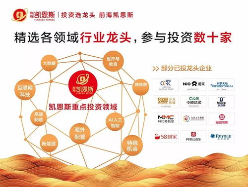 財富啟航 凱恩斯旗下子公司實現單一股權投資機構管理規(guī)模突破10億元